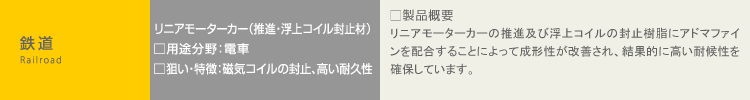 鉄道