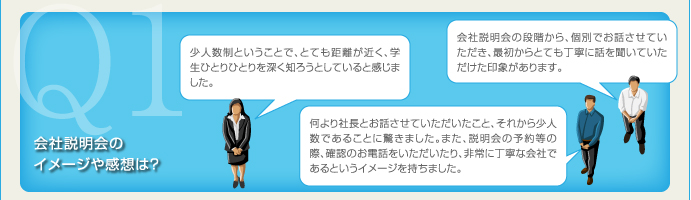 Q1.会社説明会のイメージや感想は？