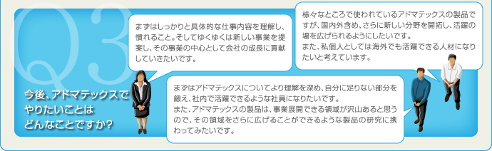 Q3.今後、アドマテックスでやりたいことはどんなことですか？